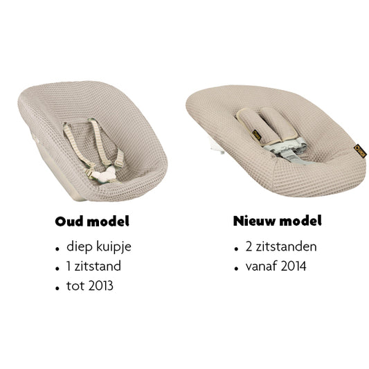 Stokke Newborn hoes | Waterdichte voering | Zwart wafel